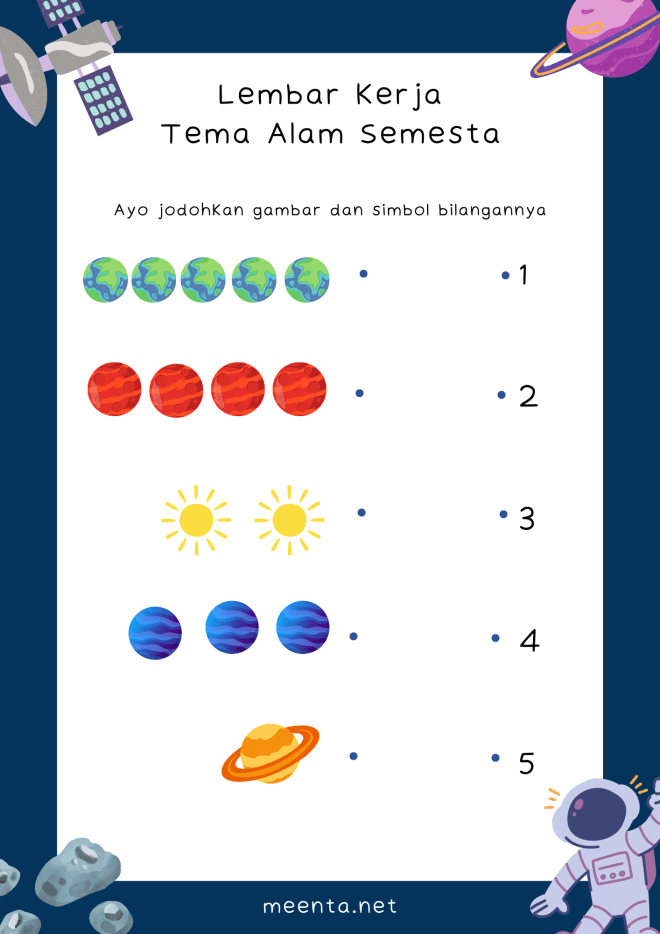 12 Lembar Kerja Anak TK Tema Alam Semesta