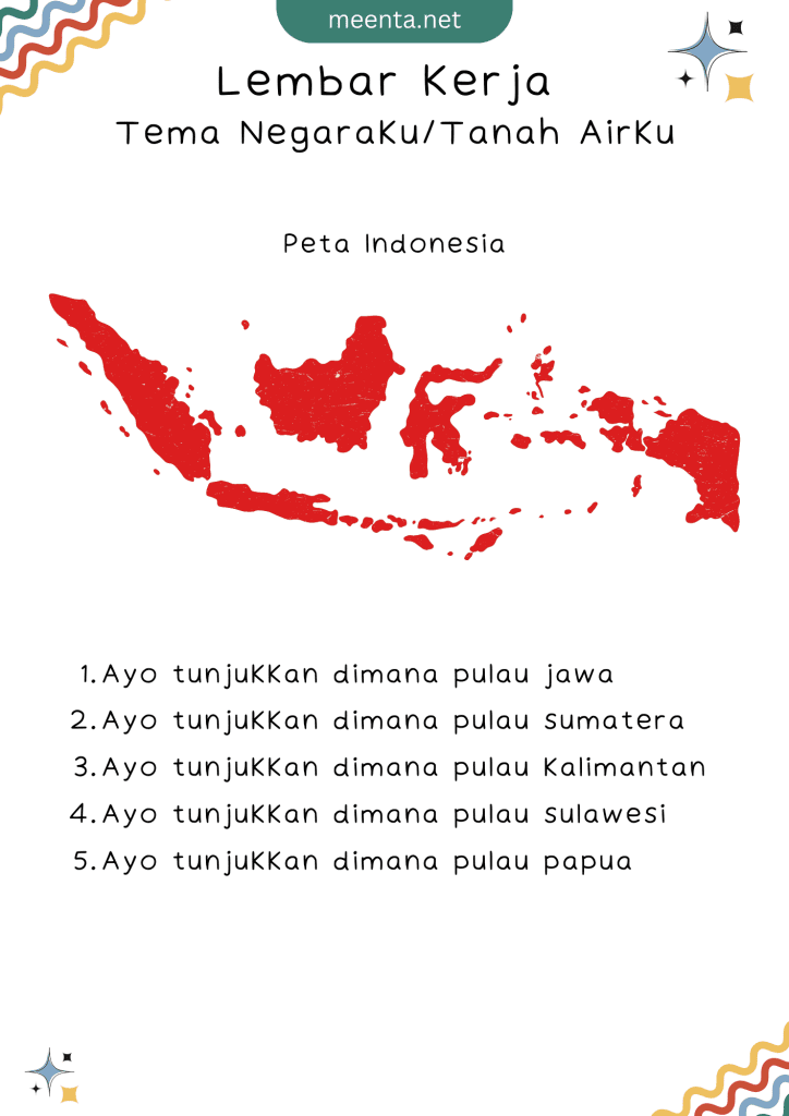 mengenal peta indonesia