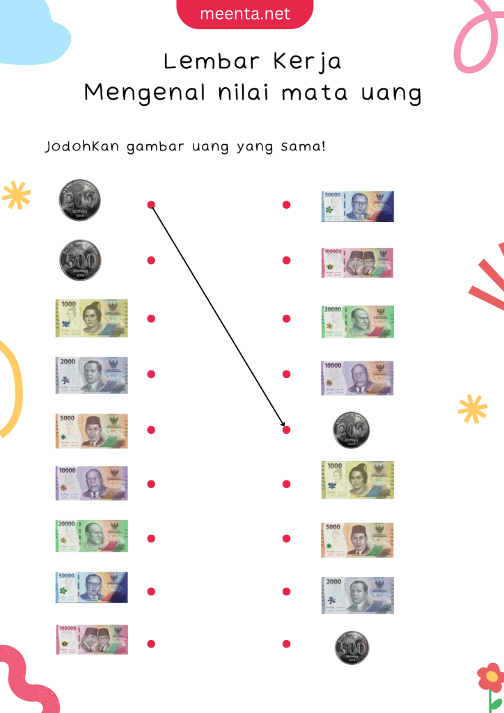 lembar kerja menjodohkan gambar uang yang sama